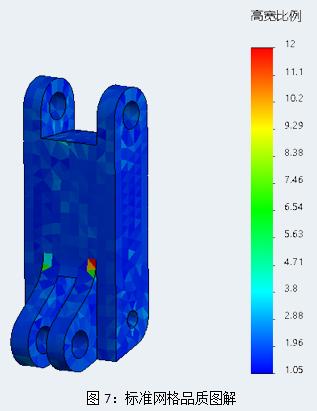 Simulation 標(biāo)準(zhǔn)網(wǎng)格品質(zhì).png Simulation 標(biāo)準(zhǔn)網(wǎng)格品質(zhì).png