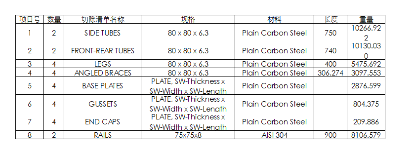 SOLIDWORKS焊接切割.png