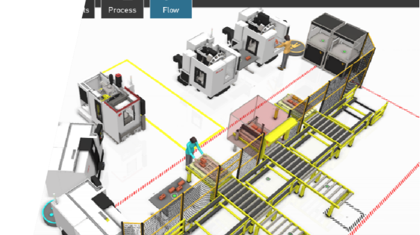 Visual Components仿真場(chǎng)景