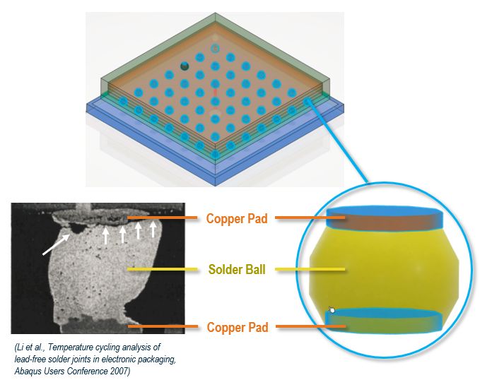 BGA焊球參數(shù)化建模.jpeg BGA焊球參數(shù)化建模.jpeg