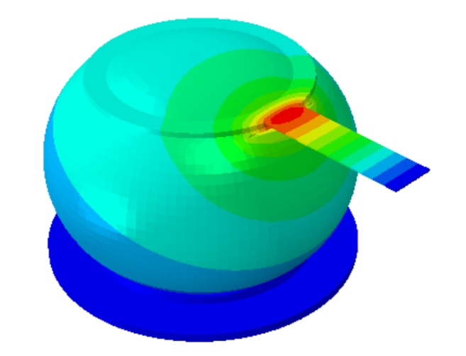 復(fù)雜非線性問題的處理能力.png 復(fù)雜非線性問題的處理能力.png